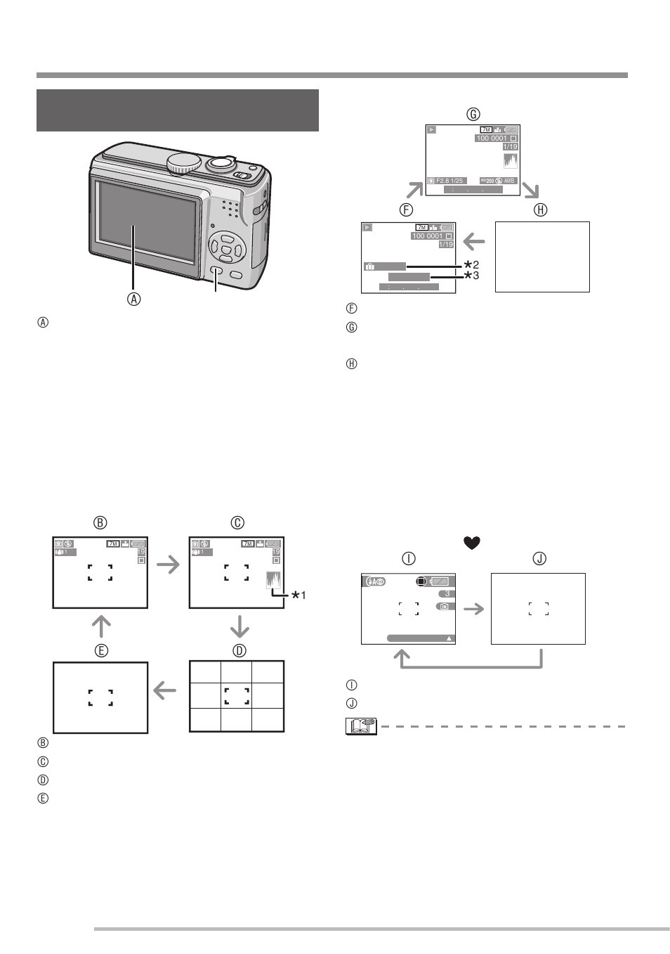 About the lcd monitor, Cd e b, Gh f | Changing the information displayed | Panasonic DMC-LS75 User Manual | Page 36 / 112