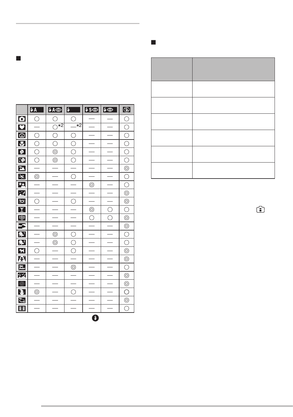 Panasonic DMC-LS75 User Manual | Page 40 / 112