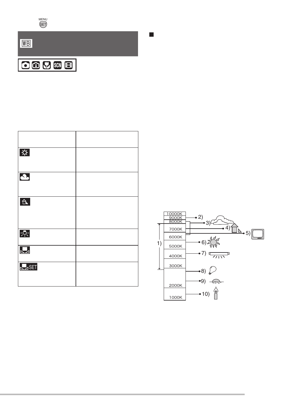 Panasonic DMC-LS75 User Manual | Page 59 / 112