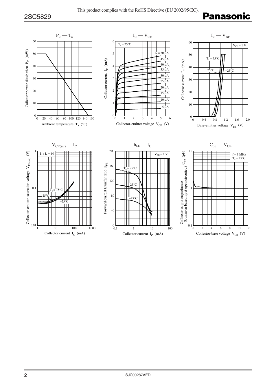 Panasonic 2SC5829 User Manual | Page 2 / 3
