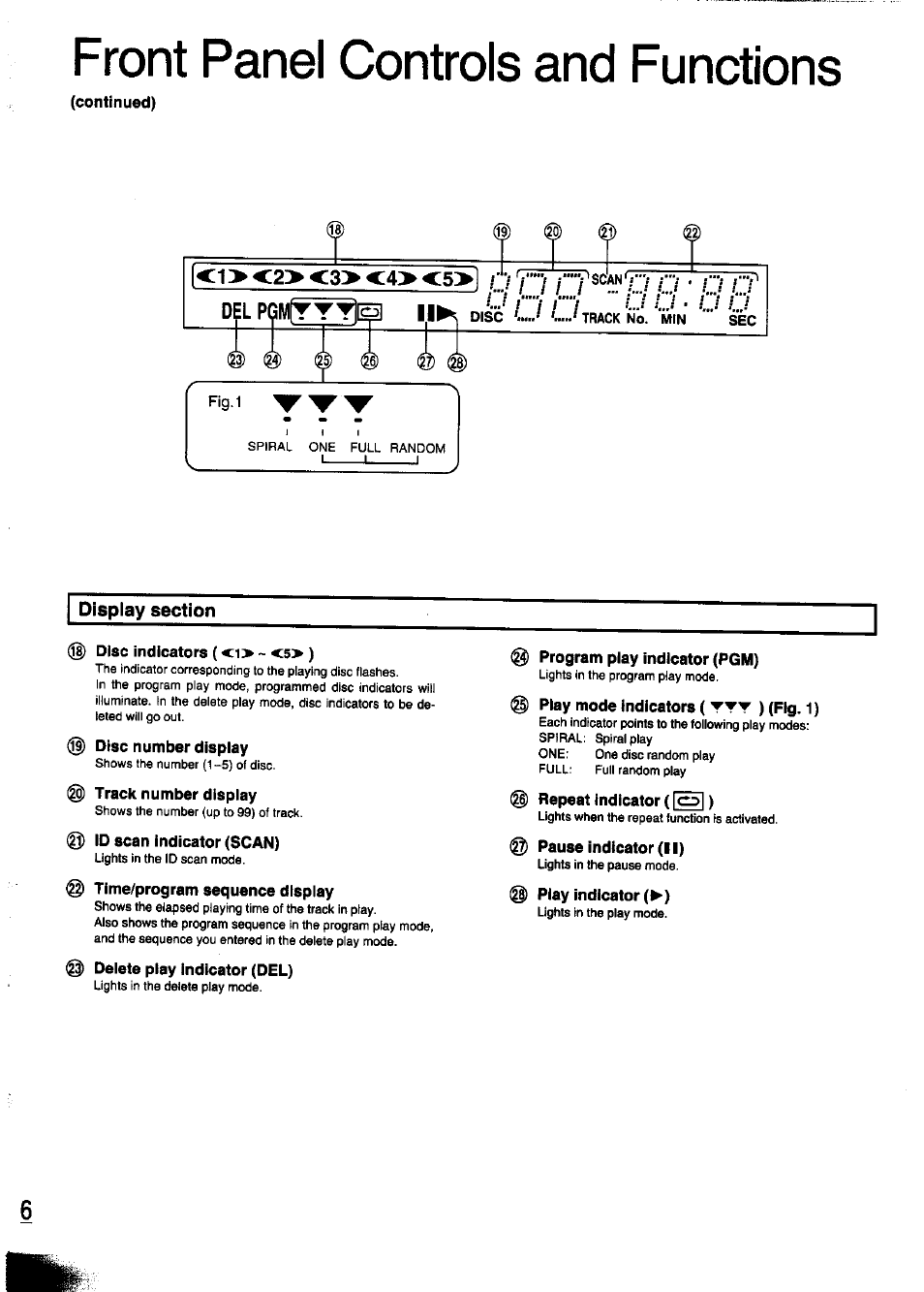 Display section, Disc indicators ( <i> ~ <5> ), Front panel controls and functions | Hs]) | Panasonic SL-PD347 User Manual | Page 6 / 24