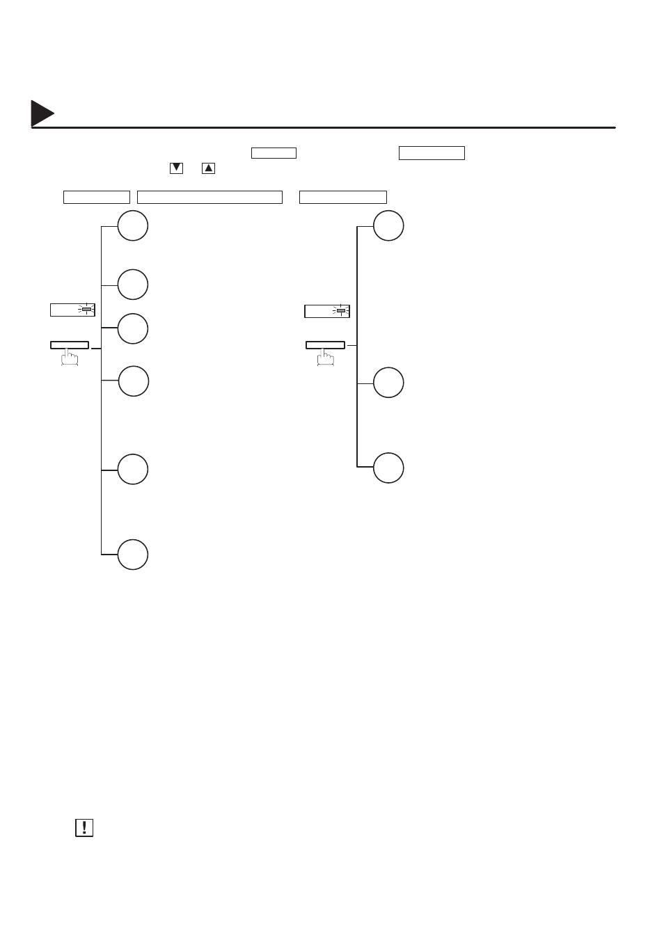 Function key | Panasonic PANAFAX DF-1100 User Manual | Page 10 / 221