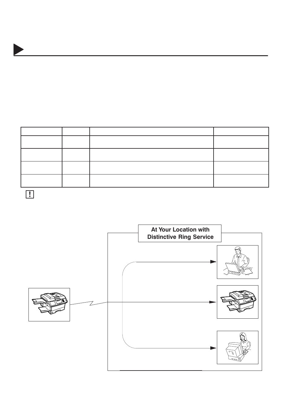 Distinctive ring detector (drd) | Panasonic PANAFAX DF-1100 User Manual | Page 114 / 221