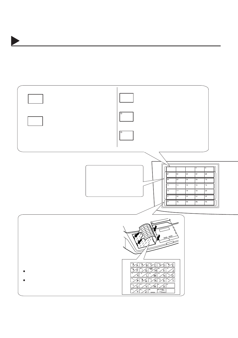 Control panel | Panasonic PANAFAX DF-1100 User Manual | Page 12 / 221
