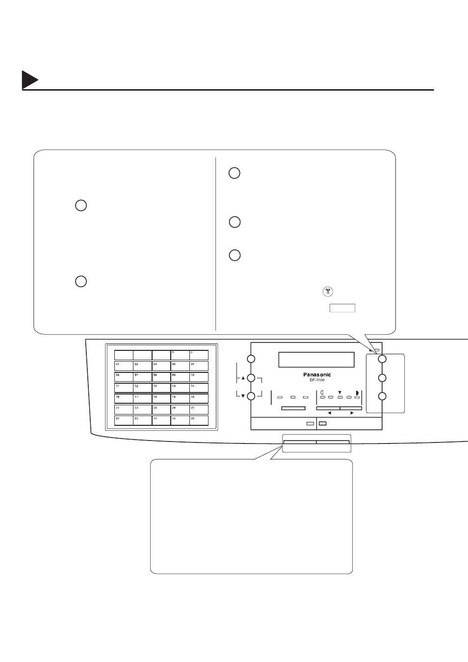 Control panel | Panasonic PANAFAX DF-1100 User Manual | Page 14 / 221