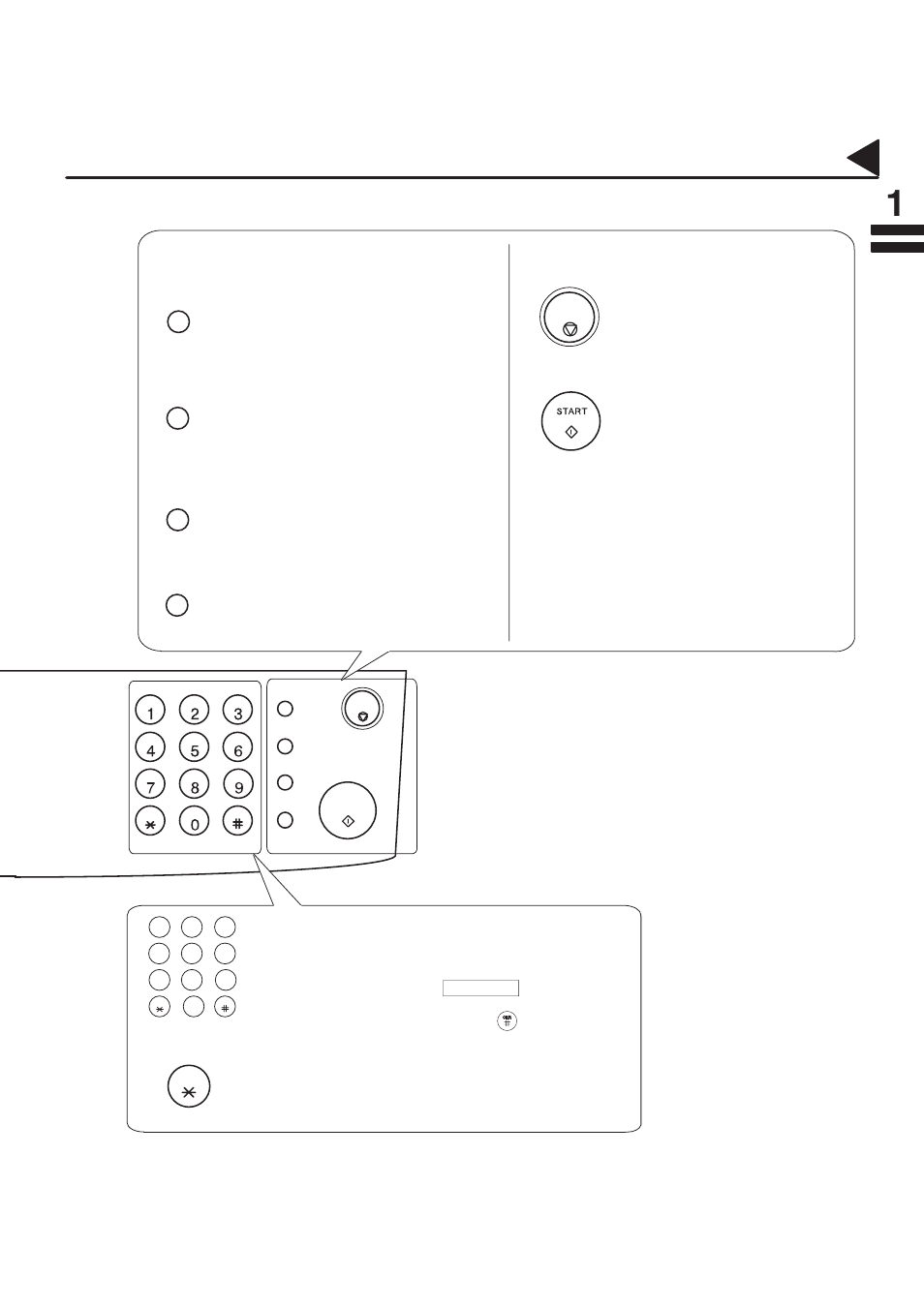 Control panel | Panasonic PANAFAX DF-1100 User Manual | Page 15 / 221