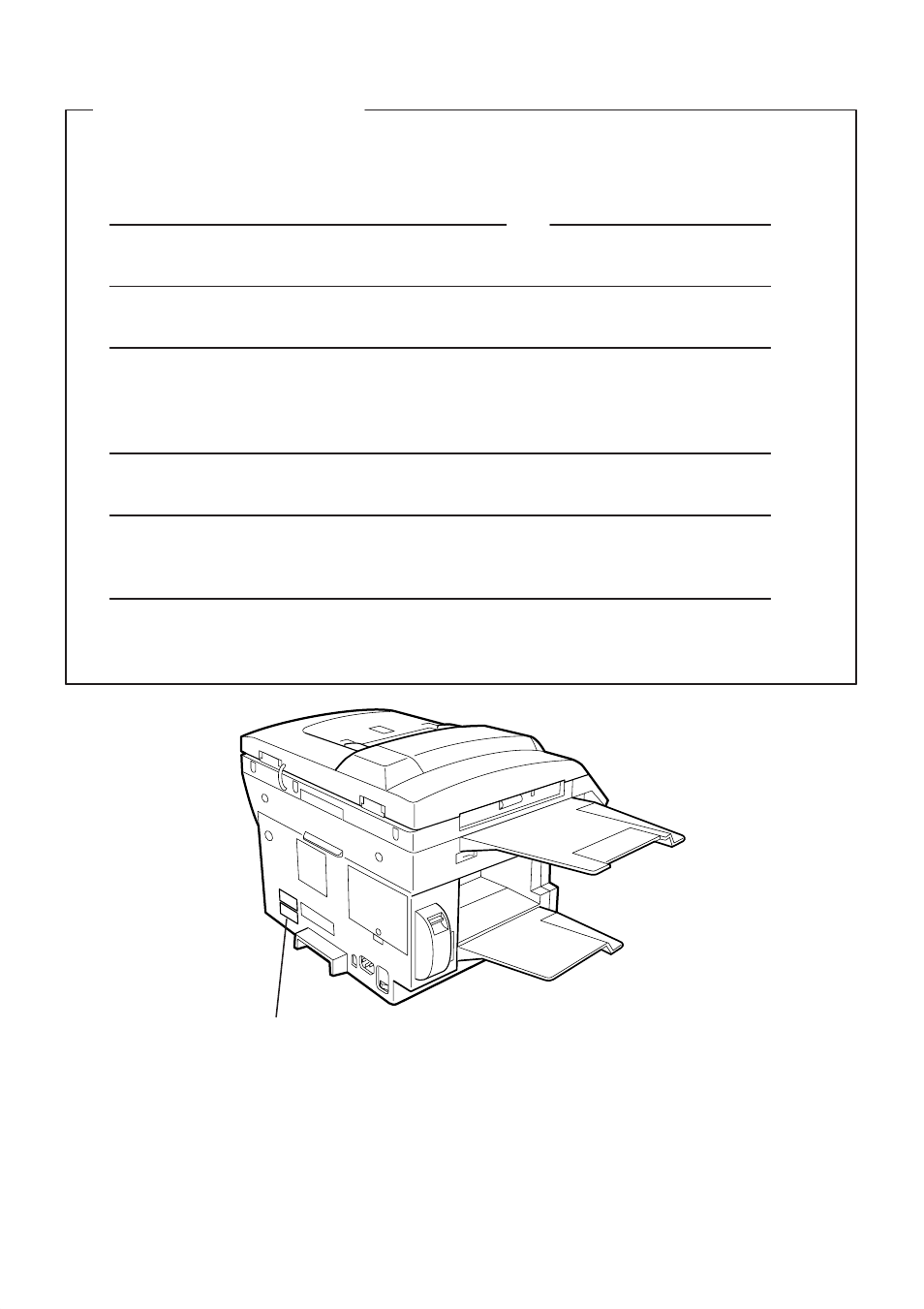 Model and serial number | Panasonic PANAFAX DF-1100 User Manual | Page 2 / 221