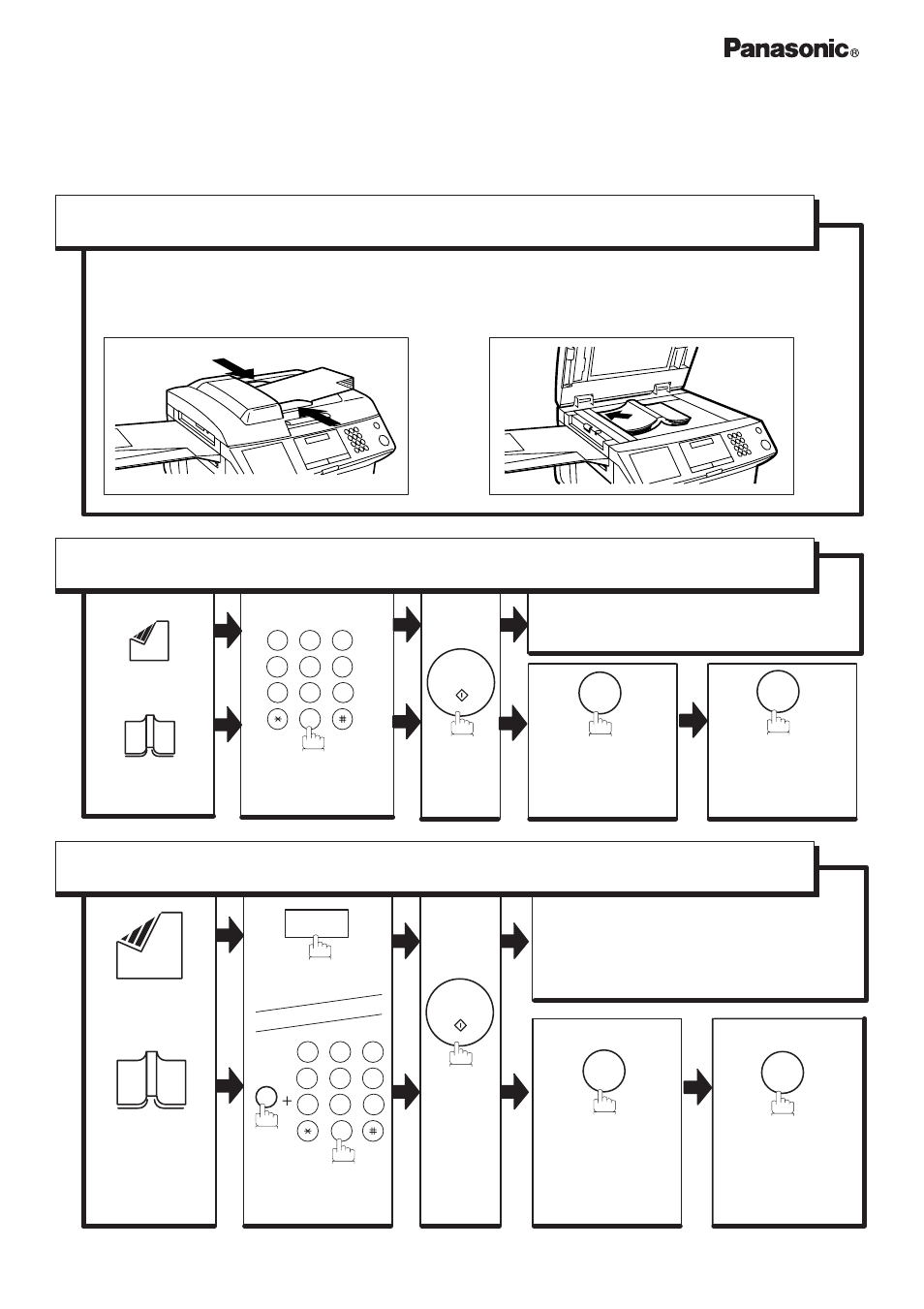 Uick, Uide df-1100, How to set documents | How to send using manual dialing, How to send using one-touch/abbreviated key | Panasonic PANAFAX DF-1100 User Manual | Page 220 / 221