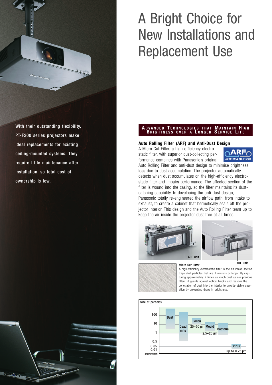 Panasonic PT-F200EA User Manual | Page 2 / 6