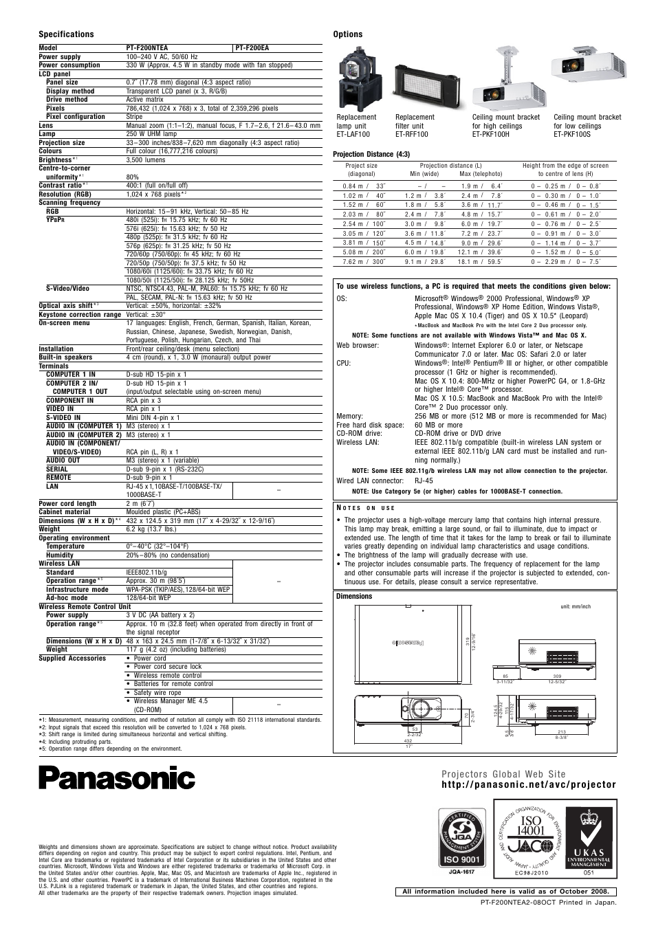 Panasonic PT-F200EA User Manual | Page 6 / 6