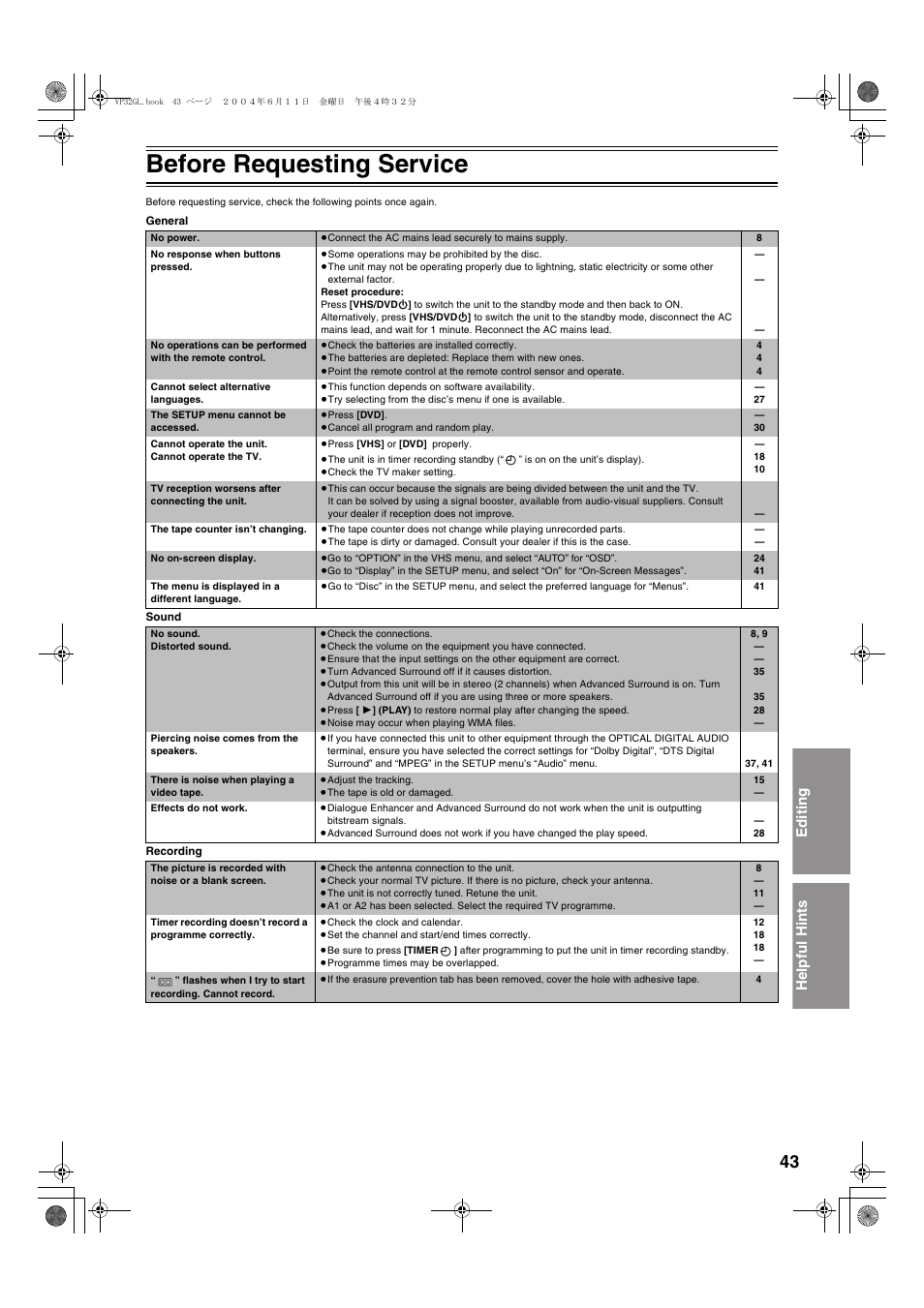 Before requesting service, Helpful hints, Editing editing | Panasonic NV-VP32 User Manual | Page 43 / 48