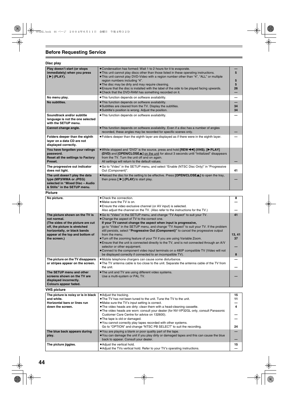 Before requesting service | Panasonic NV-VP32 User Manual | Page 44 / 48