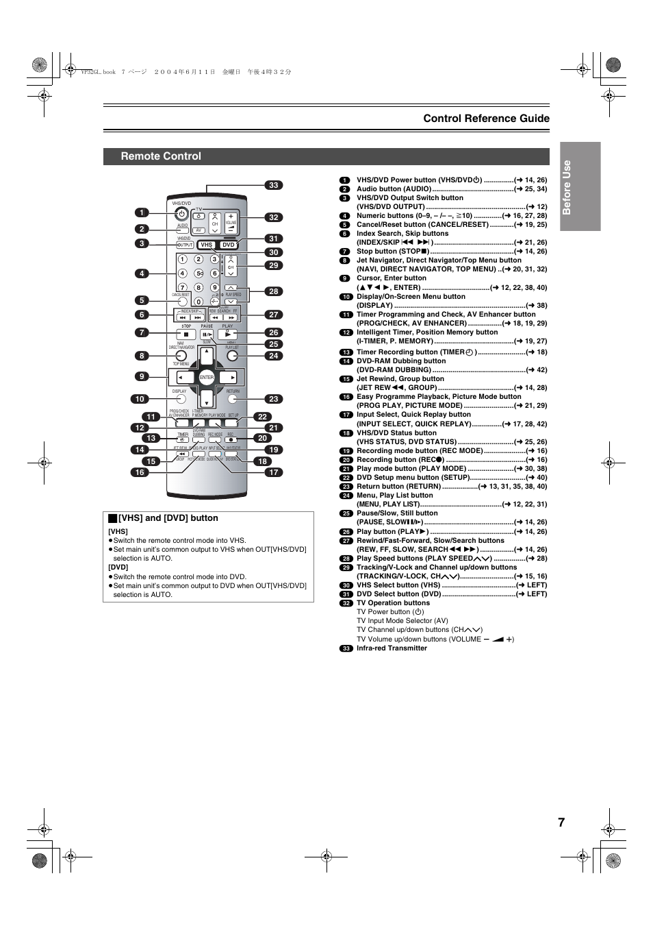 Remote control, Control reference guide bef ore use | Panasonic NV-VP32 User Manual | Page 7 / 48