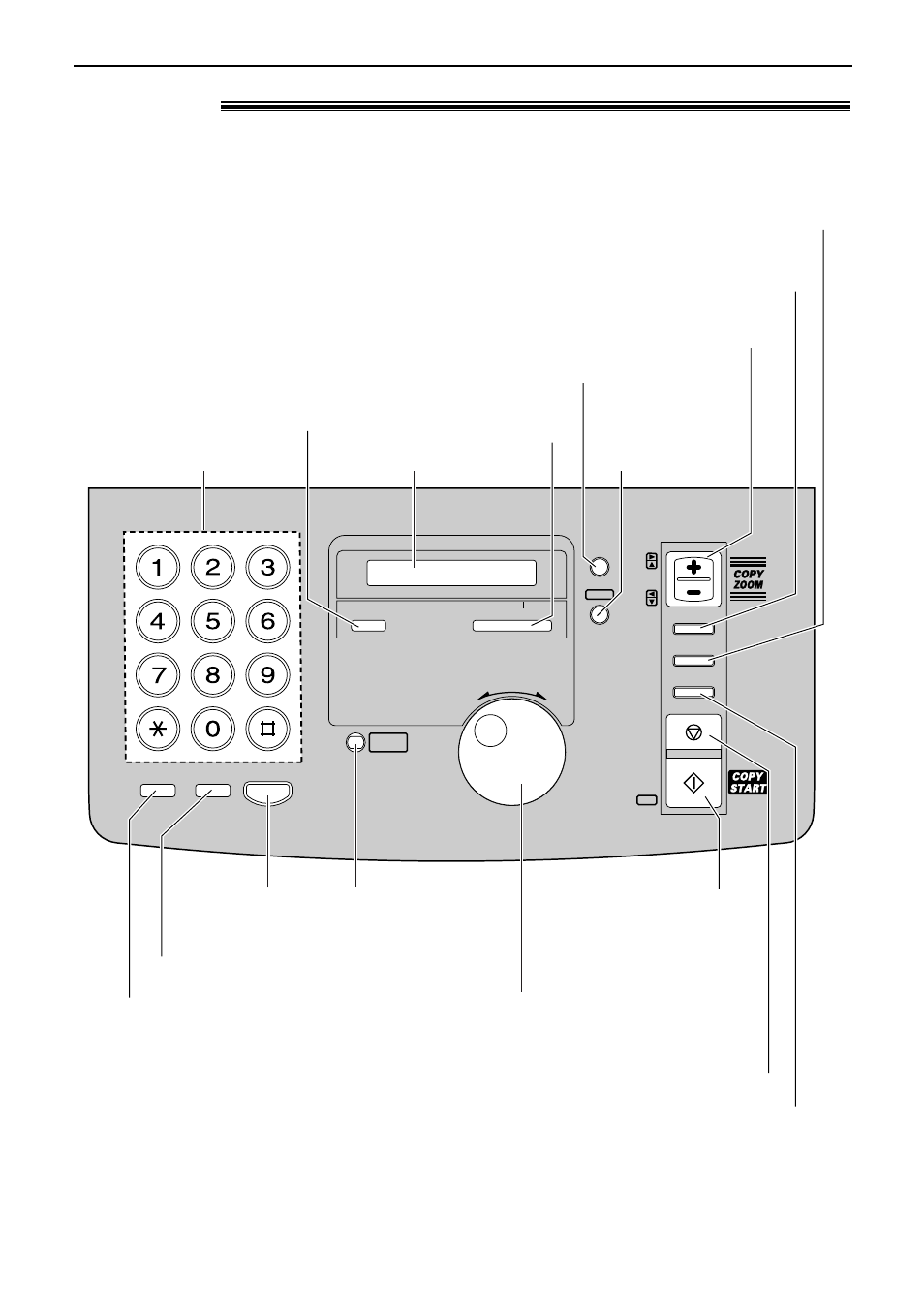 Finding the controls, Location, For kx-fp181 | Dial keypad, For voice muting (p. 18) | Panasonic KX-FP185E User Manual | Page 10 / 94