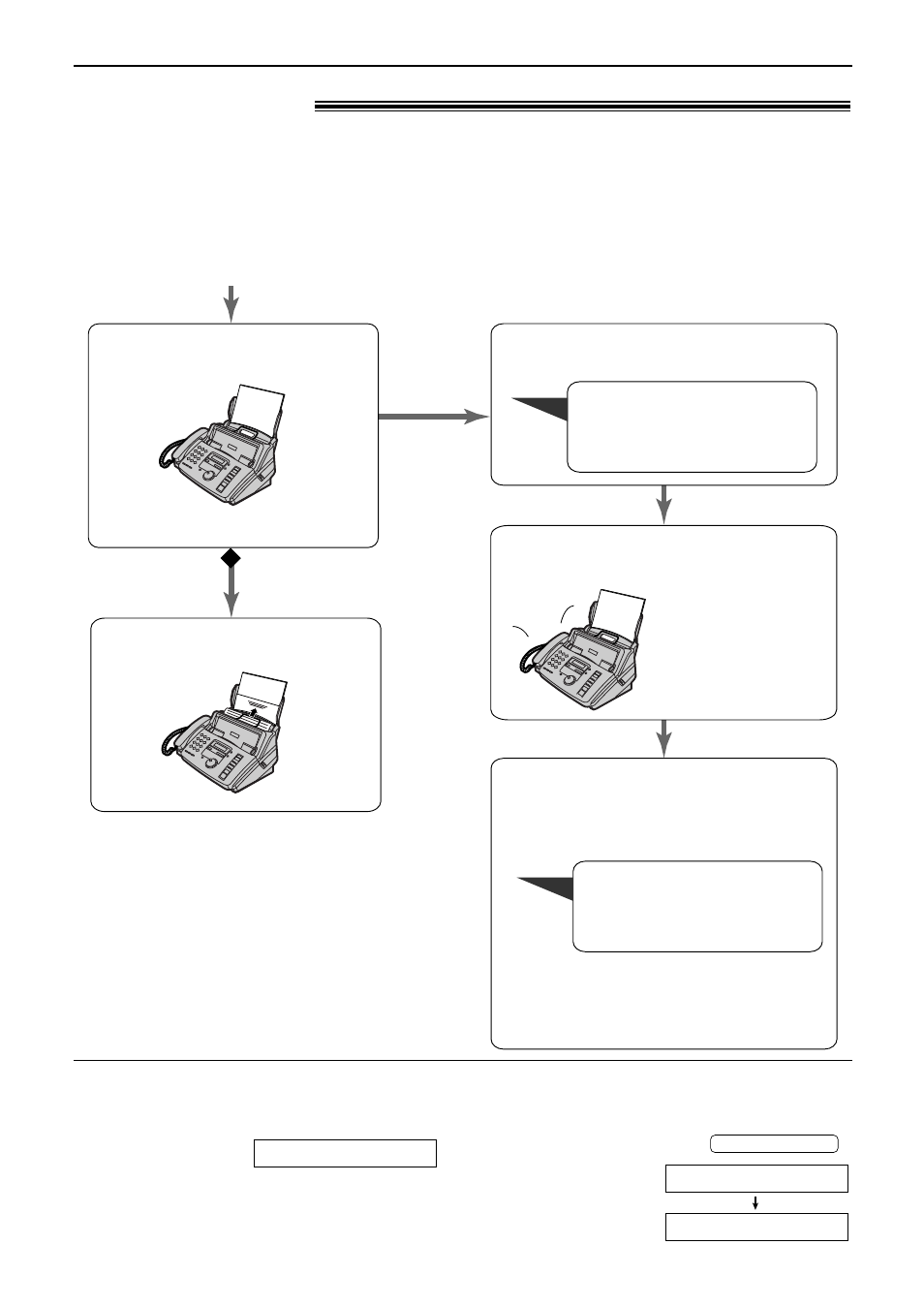 Receiving faxes | Panasonic KX-FP185E User Manual | Page 46 / 94
