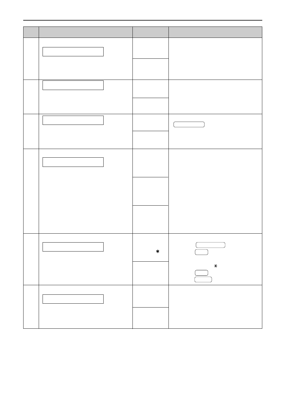 Features summary | Panasonic KX-FP185E User Manual | Page 71 / 94