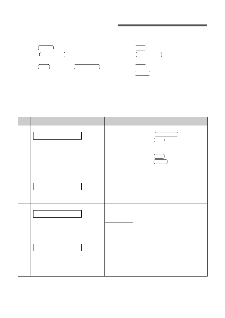 Features summary, Advanced features (cont.), Programming table (cont.) | How to set menu options | Panasonic KX-FP185E User Manual | Page 72 / 94