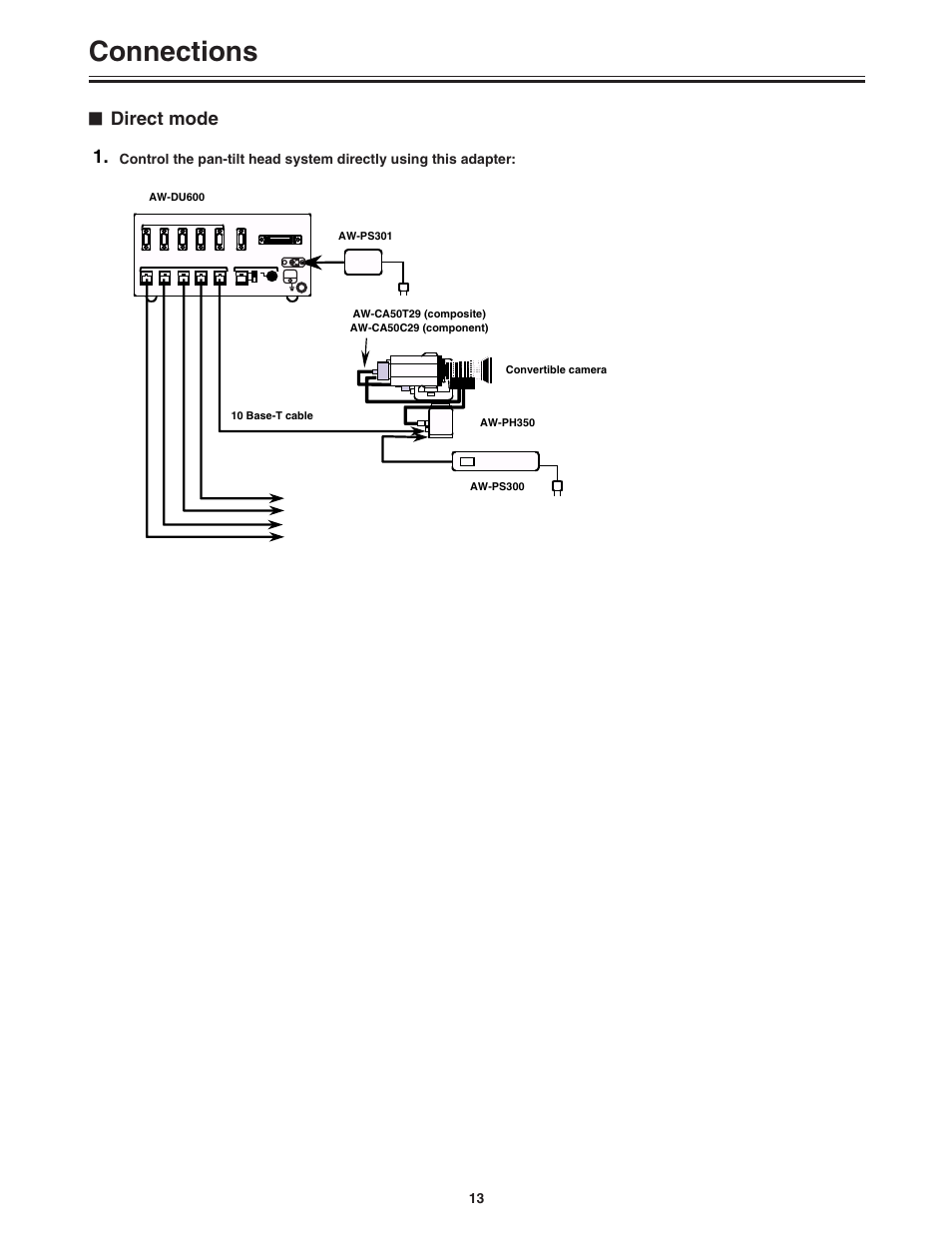 Connections, Direct mode | Panasonic AW-DU600 User Manual | Page 13 / 24