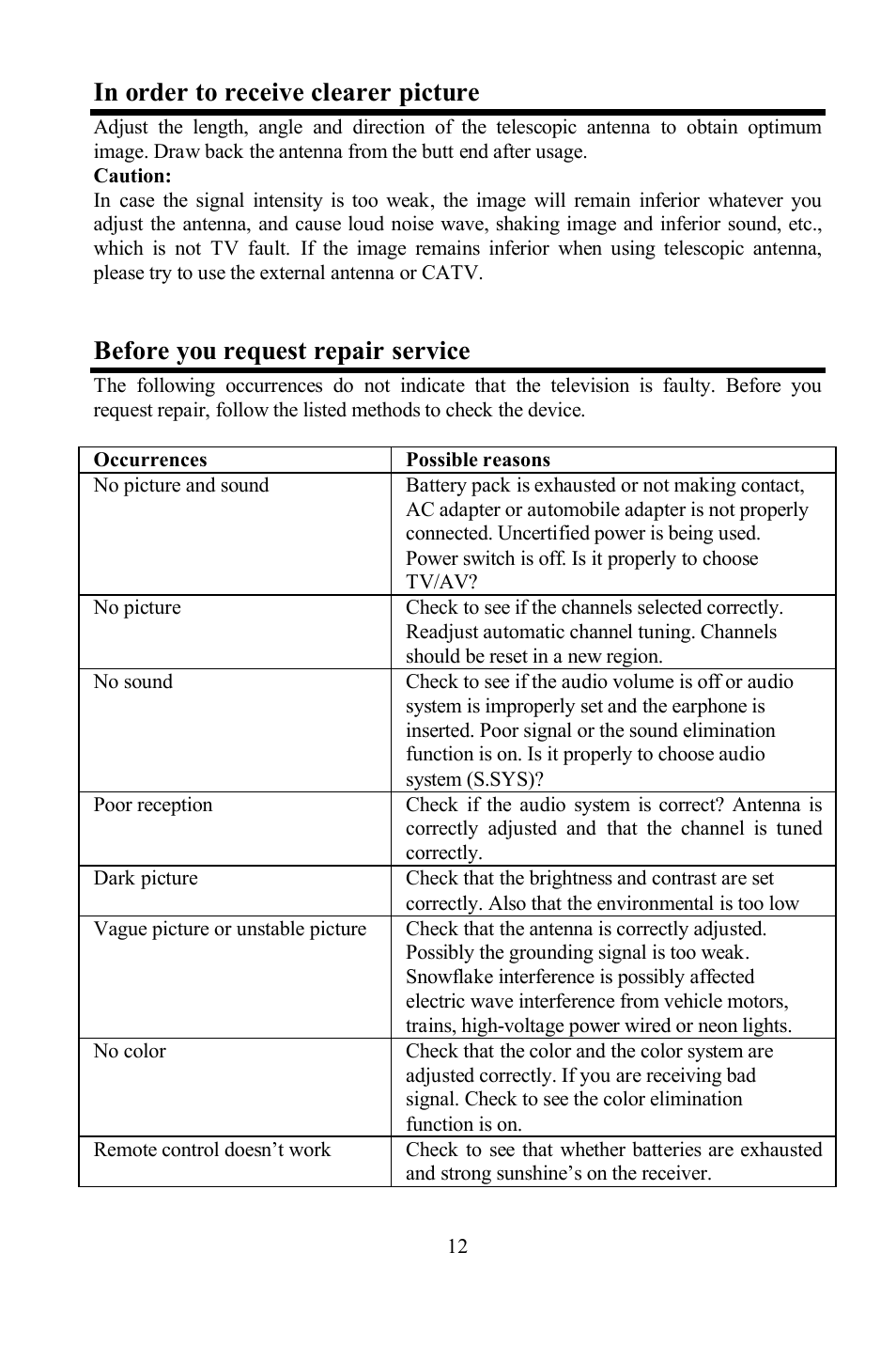 Before you request repair service | Hyundai H-LCD702 User Manual | Page 12 / 26