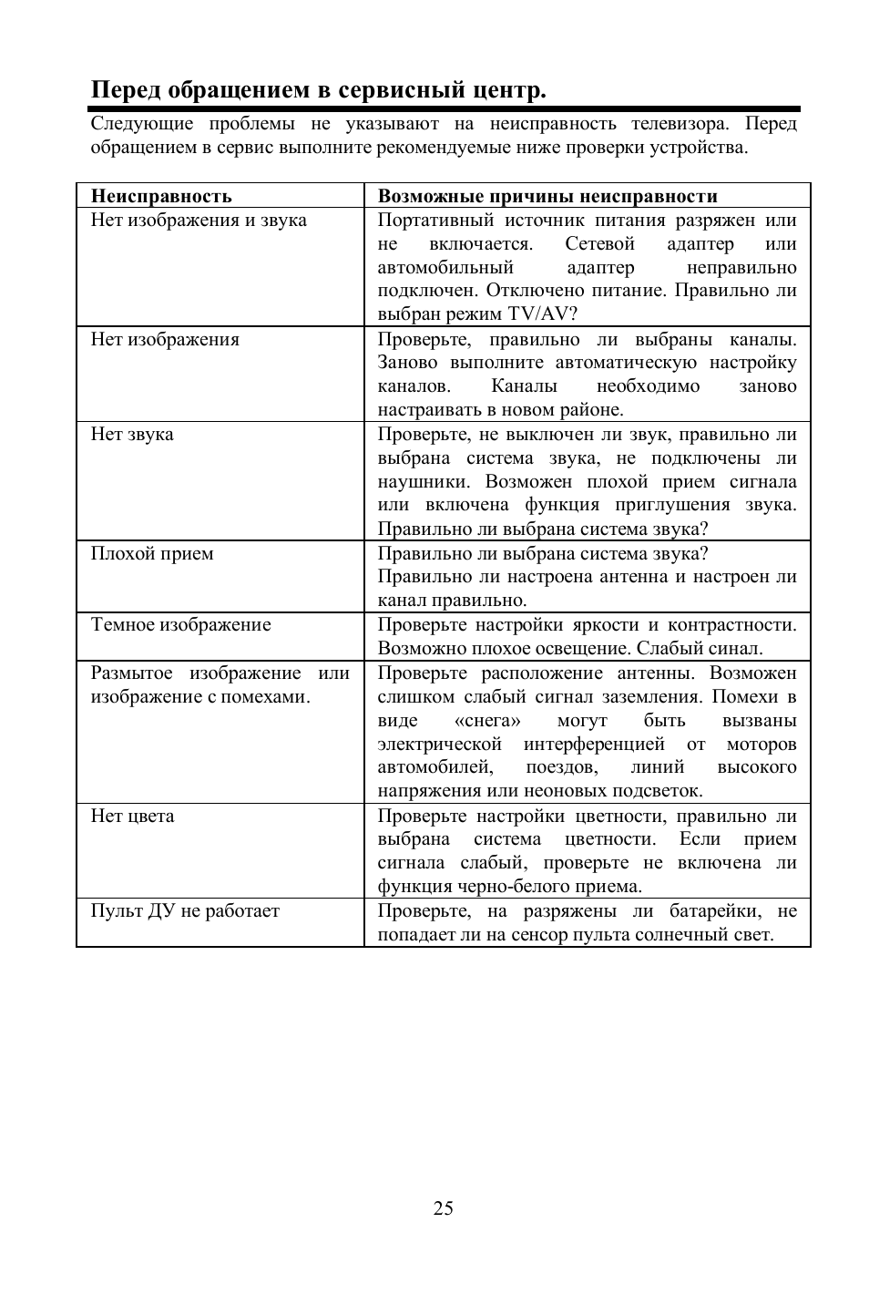 Hyundai H-LCD702 User Manual | Page 25 / 26