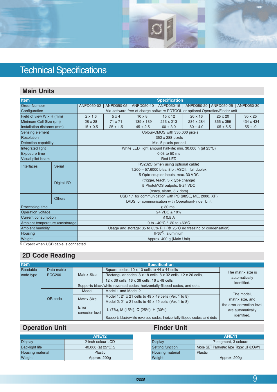 Technical specifications, Main units 2d code reading, Operation unit finder unit | Panasonic PD50 User Manual | Page 9 / 12