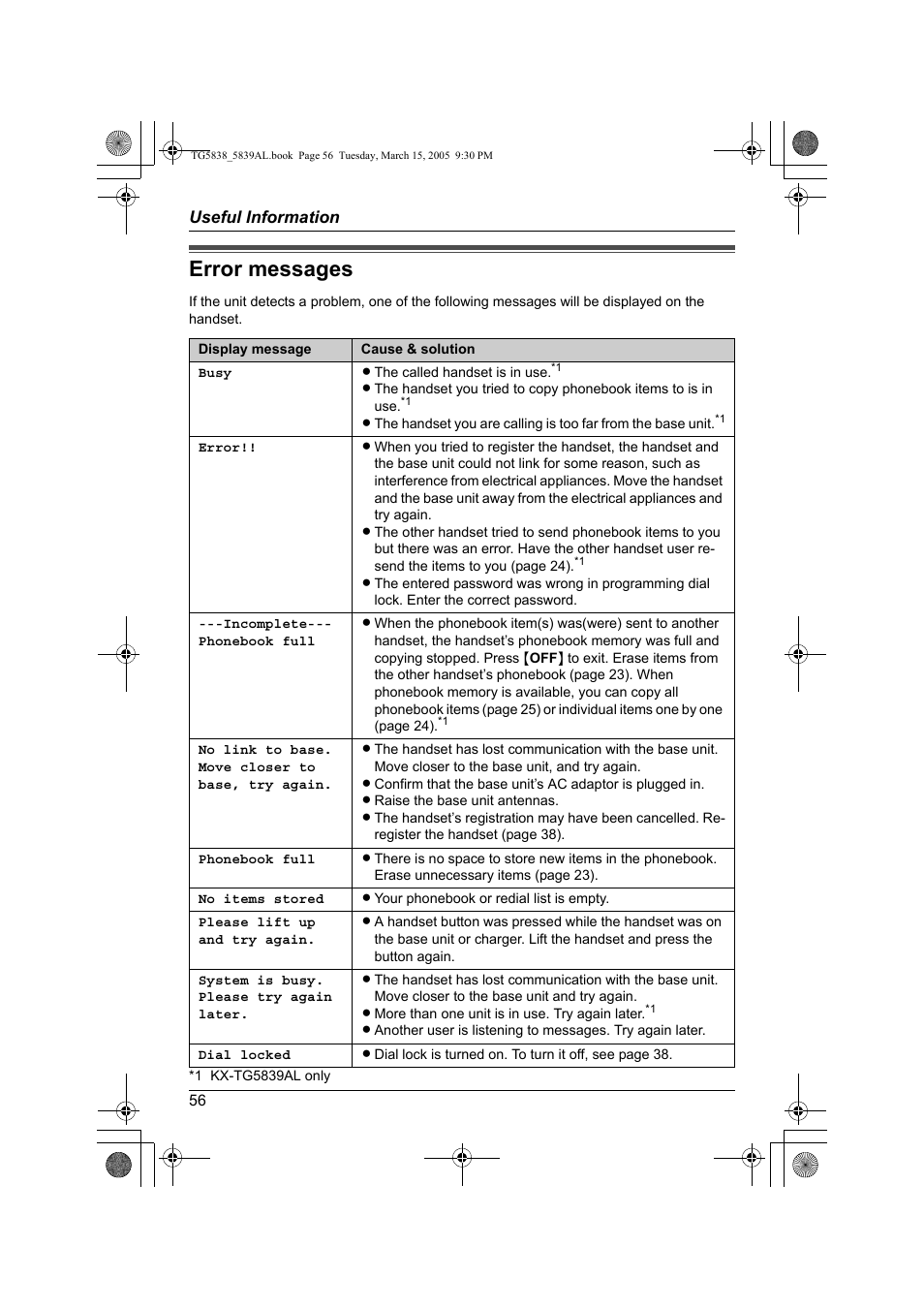 Error messages | Panasonic KX-TG5839AL User Manual | Page 56 / 68