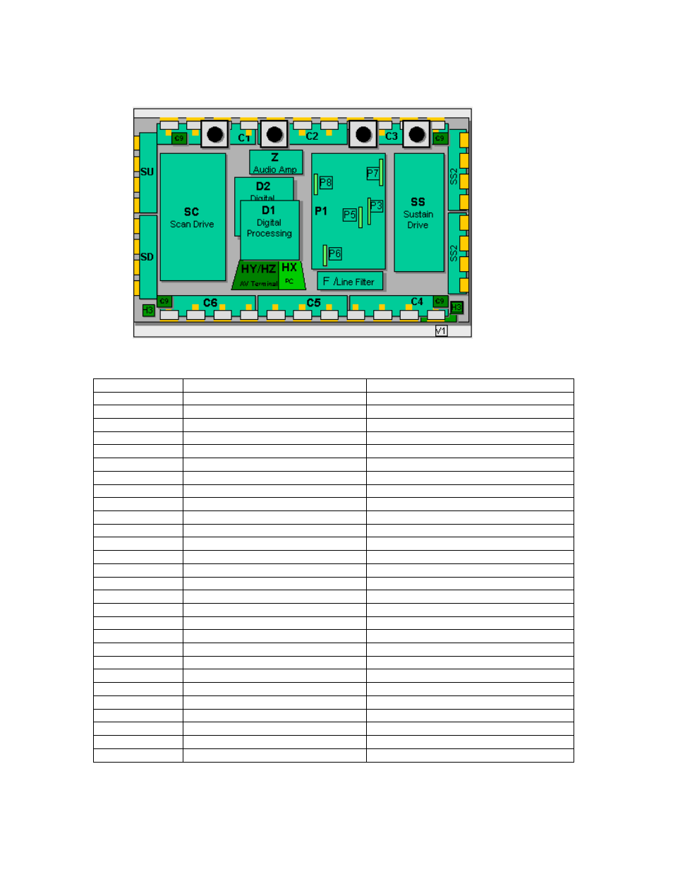 50” pcb board layout diagram | Panasonic GPH5D User Manual | Page 13 / 92