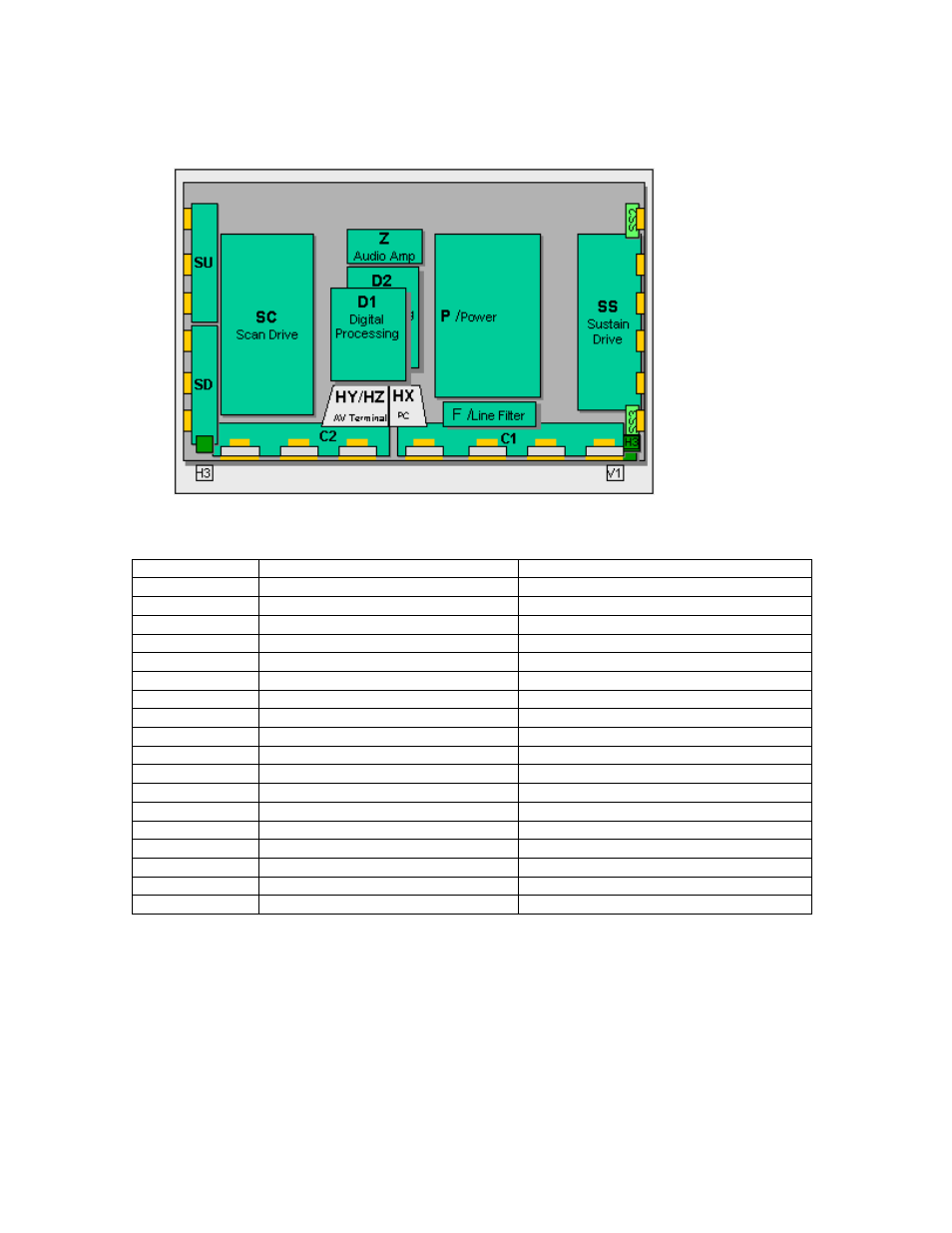 42” sd pcb layout diagram | Panasonic GPH5D User Manual | Page 14 / 92