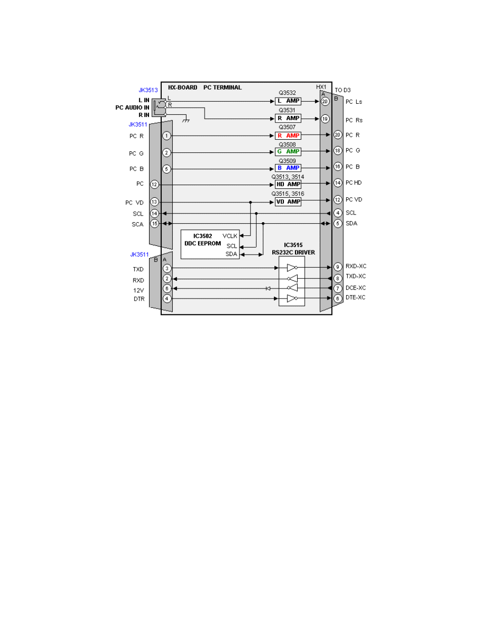 Hx board | Panasonic GPH5D User Manual | Page 16 / 92