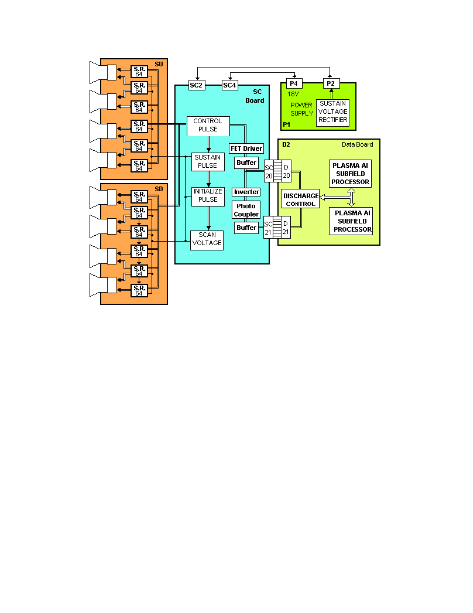 Panasonic GPH5D User Manual | Page 25 / 92