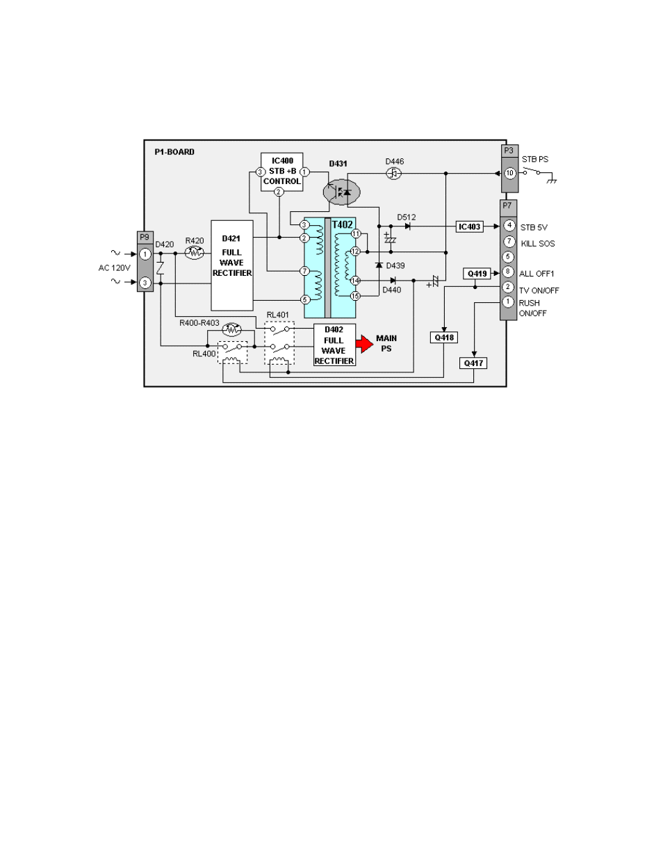 Power supplies, Standby power supply | Panasonic GPH5D User Manual | Page 30 / 92