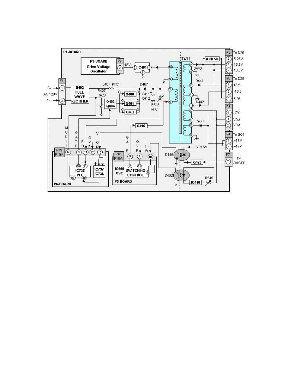 Main power supply, Power factor control | Panasonic GPH5D User Manual | Page 31 / 92