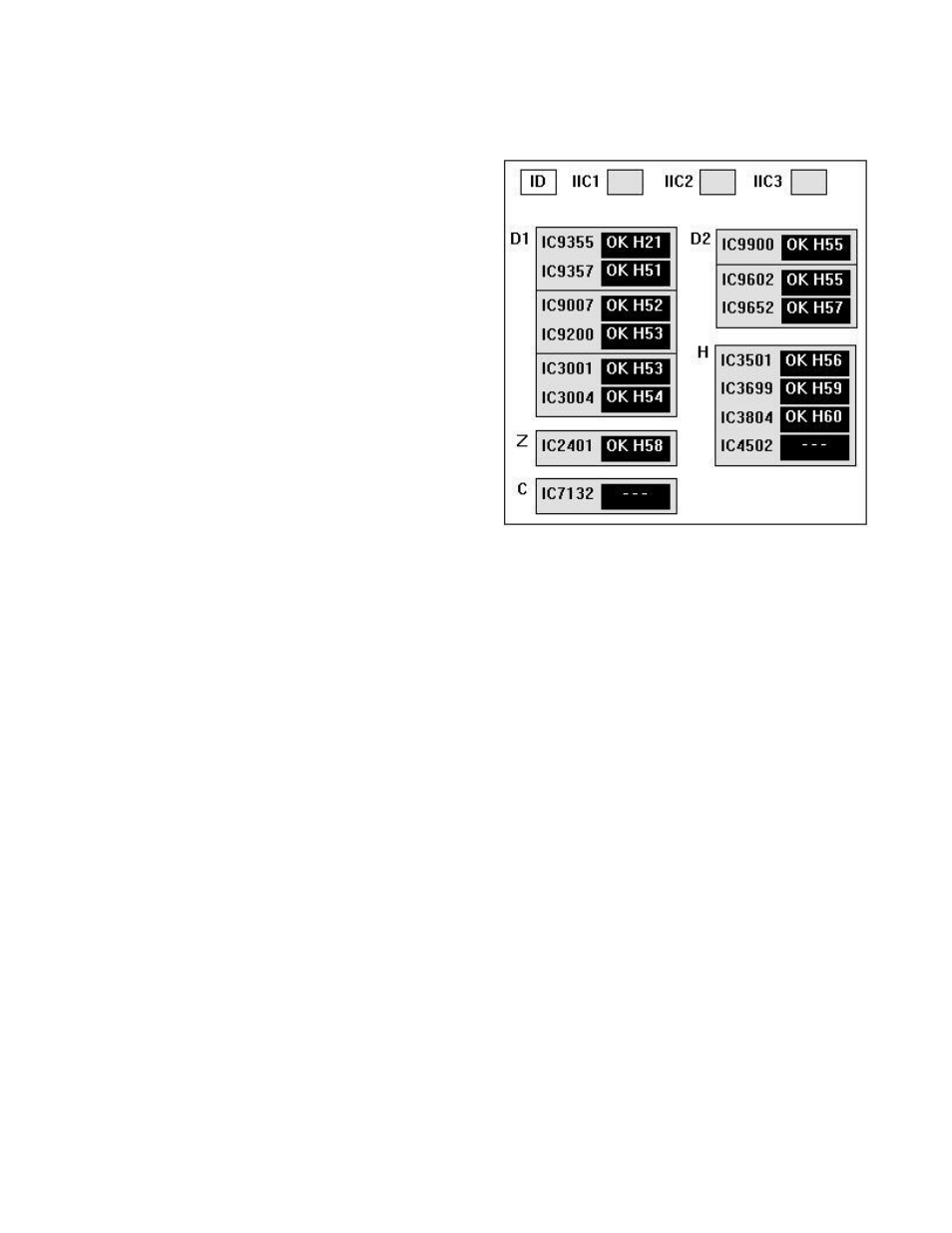 Diagnostic procedures, Self check display indication | Panasonic GPH5D User Manual | Page 37 / 92