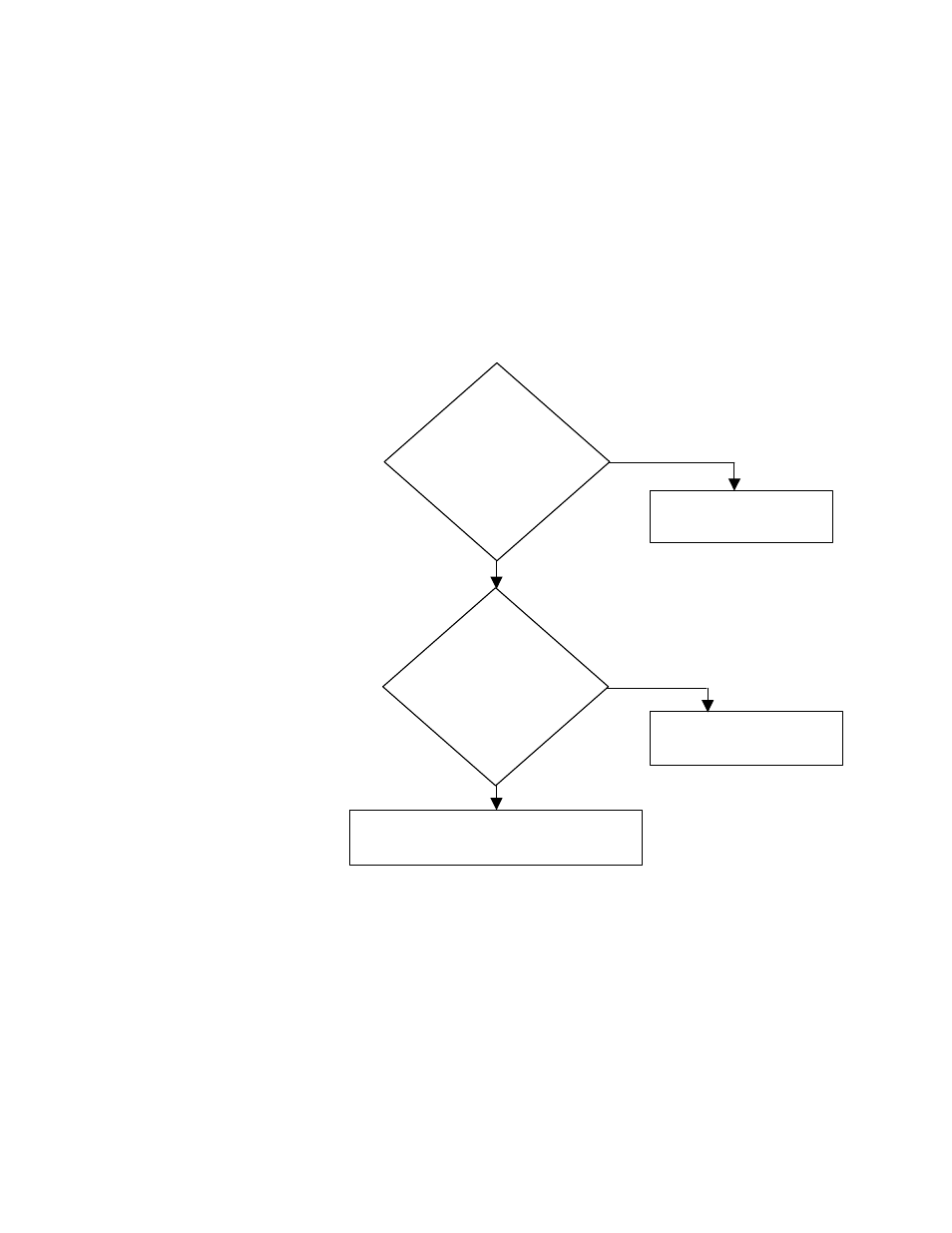 Diagnostic flow charts, No power | Panasonic GPH5D User Manual | Page 39 / 92