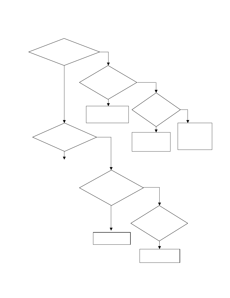 No picture flowchart 1 | Panasonic GPH5D User Manual | Page 42 / 92