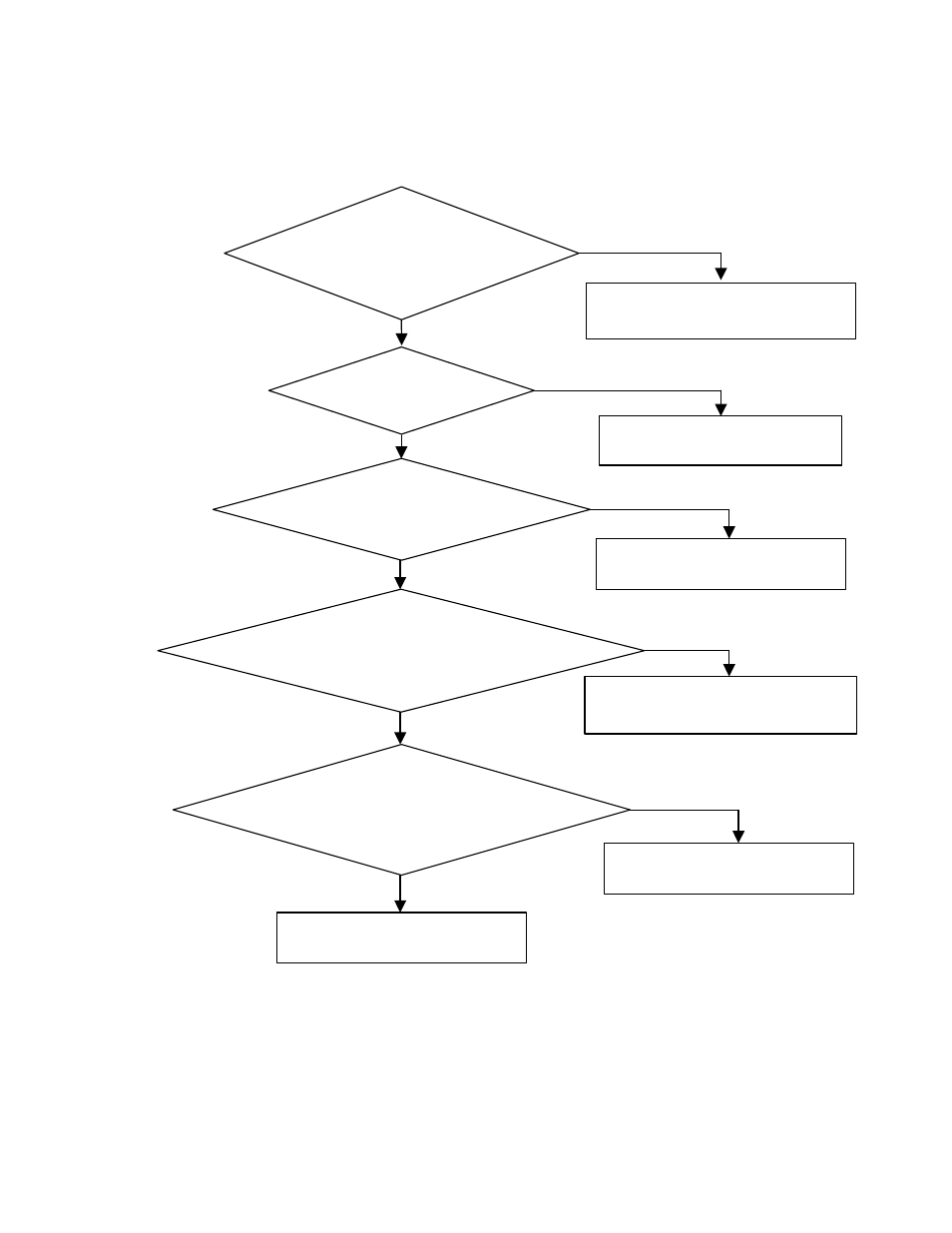 Dark picture flowchart | Panasonic GPH5D User Manual | Page 44 / 92