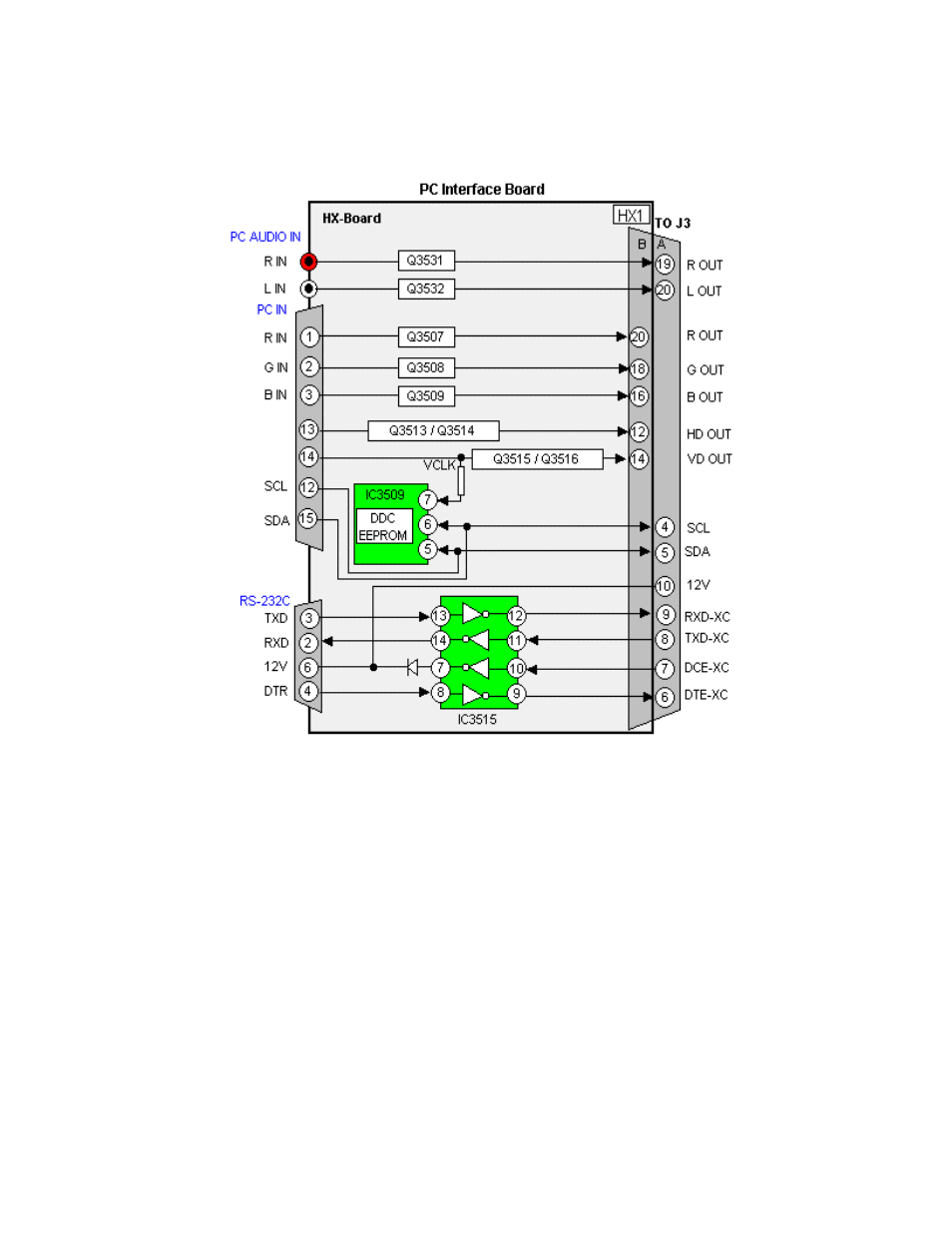 Hx board | Panasonic GPH5D User Manual | Page 60 / 92