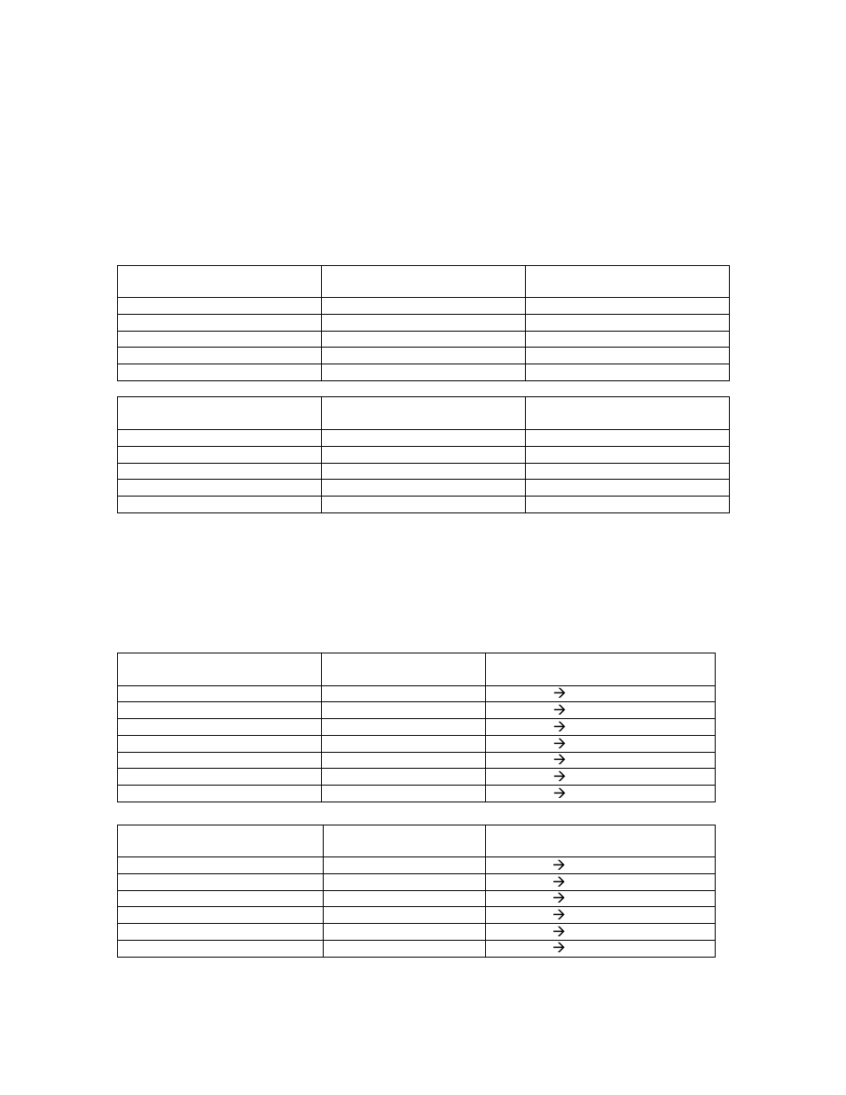 Connector tables, F-board connectors p-board connectors, F-board connectors | P-board connectors | Panasonic GPH5D User Manual | Page 68 / 92