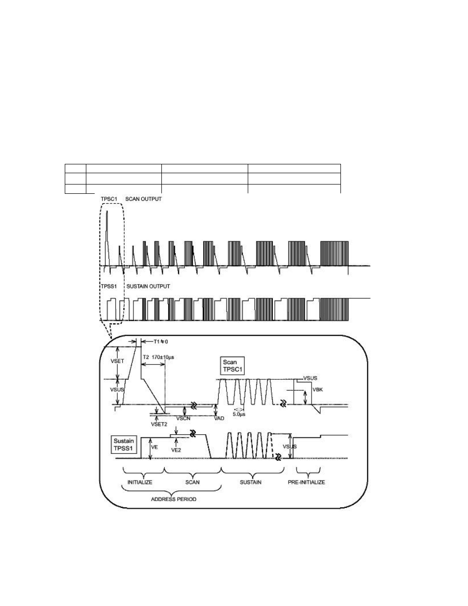 Initialization pulse adjust | Panasonic GPH5D User Manual | Page 77 / 92