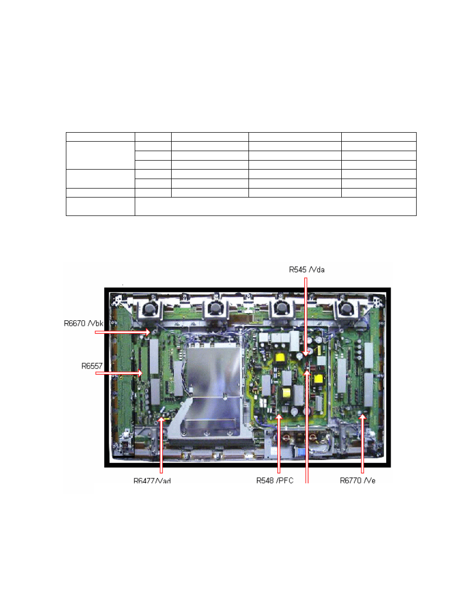 P.c.b. (printed circuit board) exchange procedure, Adjustment volume locations | Panasonic GPH5D User Manual | Page 78 / 92