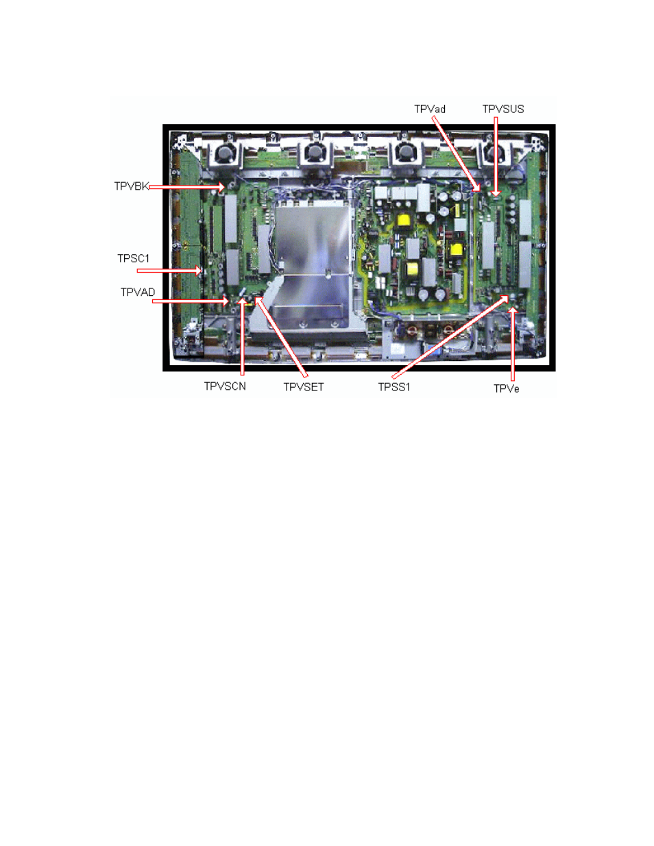 Test point locations | Panasonic GPH5D User Manual | Page 79 / 92