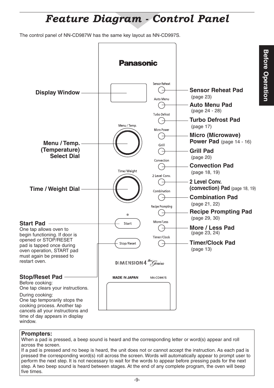 Feature diagram - control panel, Bef ore operation | Panasonic NN-CD987W User Manual | Page 11 / 35