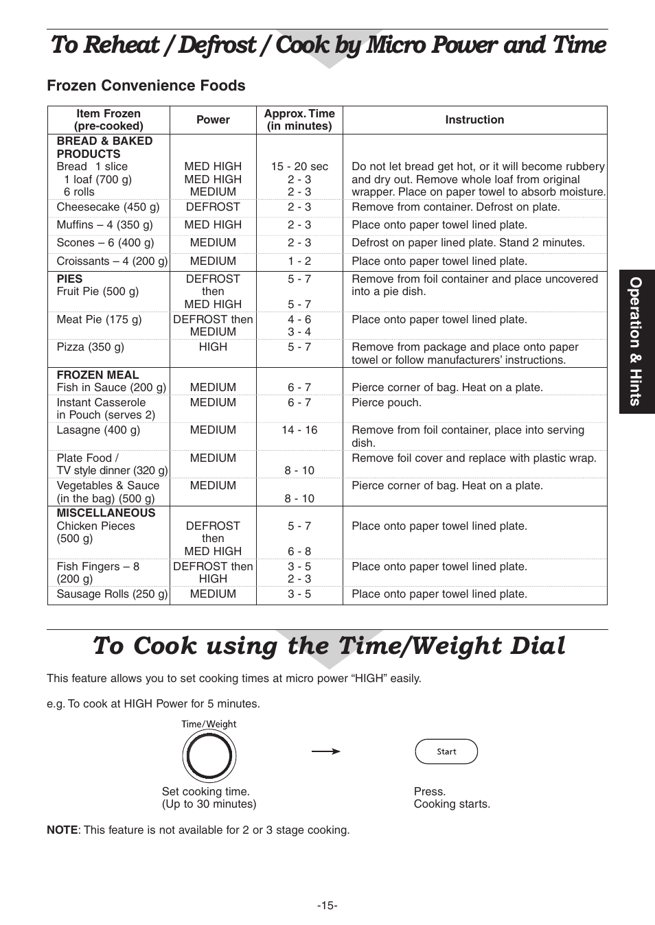 Operation & hints frozen convenience foods | Panasonic NN-CD987W User Manual | Page 17 / 35