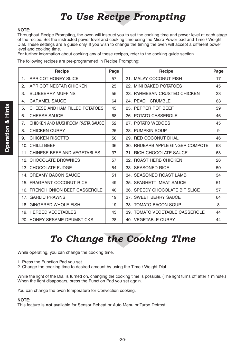 Operation & hints | Panasonic NN-CD987W User Manual | Page 32 / 35