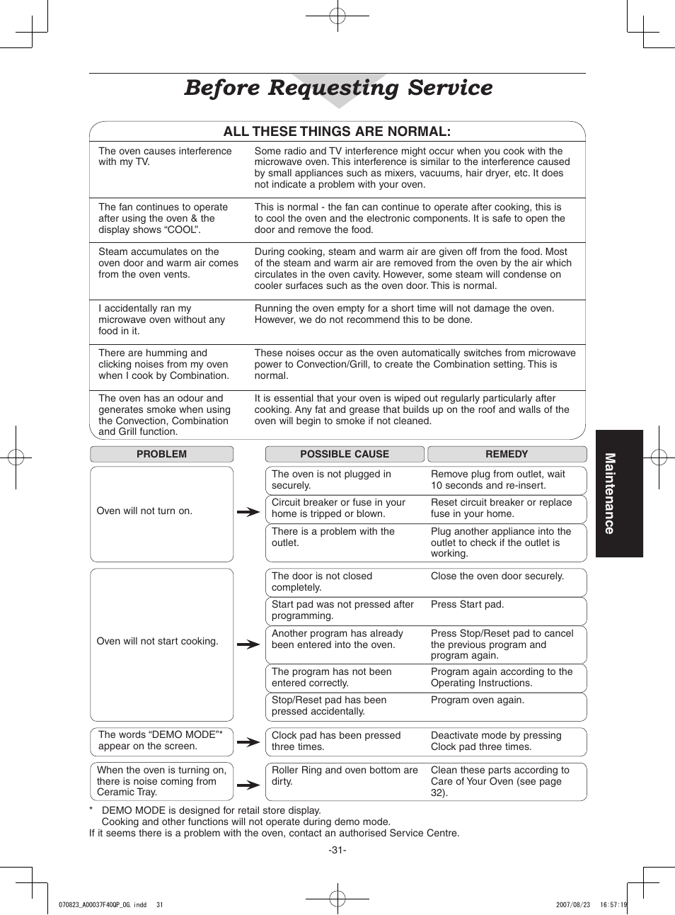 Before requesting service, Maintenance, All these things are normal | Panasonic NN-CD987W User Manual | Page 33 / 35