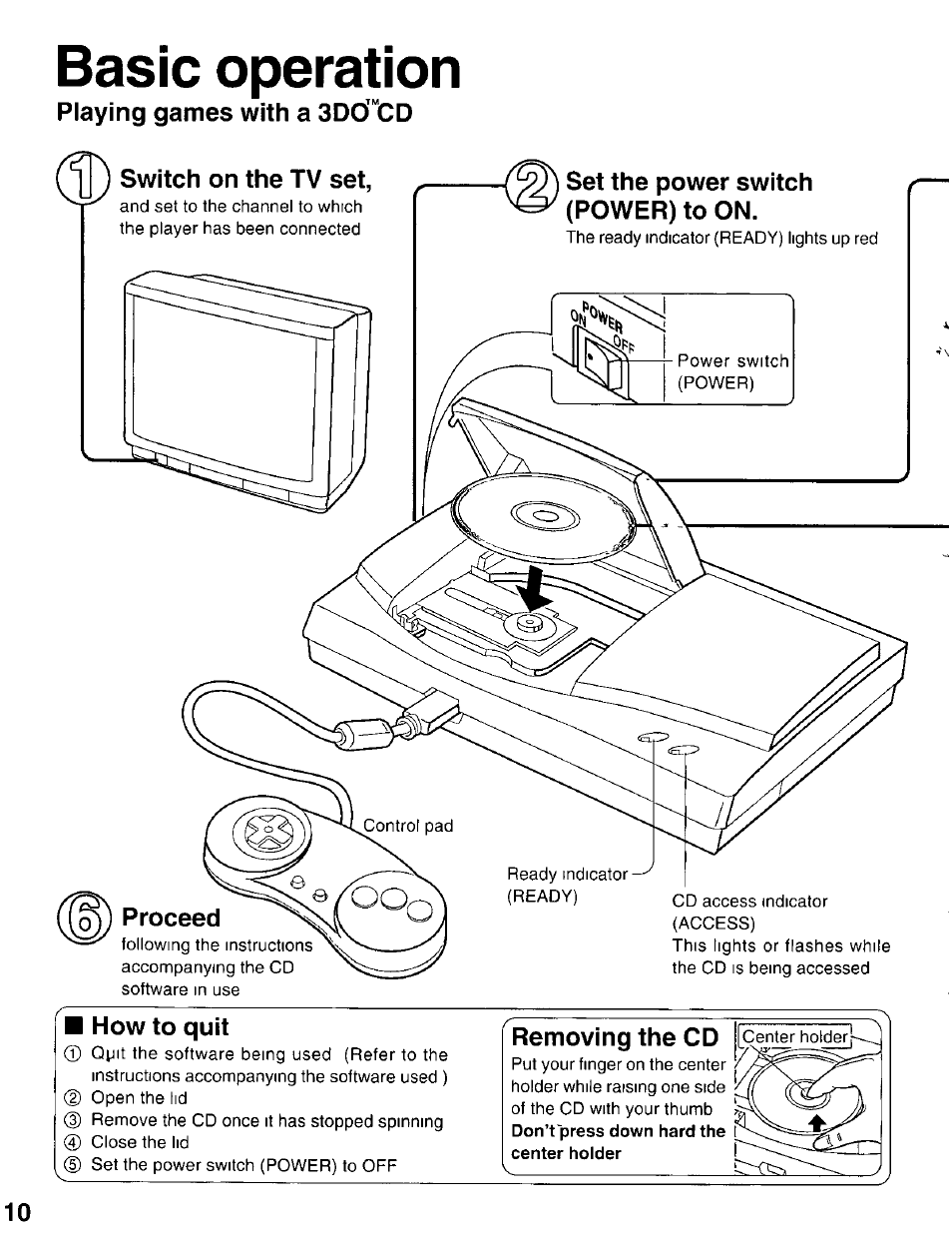 Playing games with a 3d0™cd, How to quit, Basic operation | Removing the cd | Panasonic 3DO INteractive Multiplayer FZ-10 User Manual | Page 10 / 20