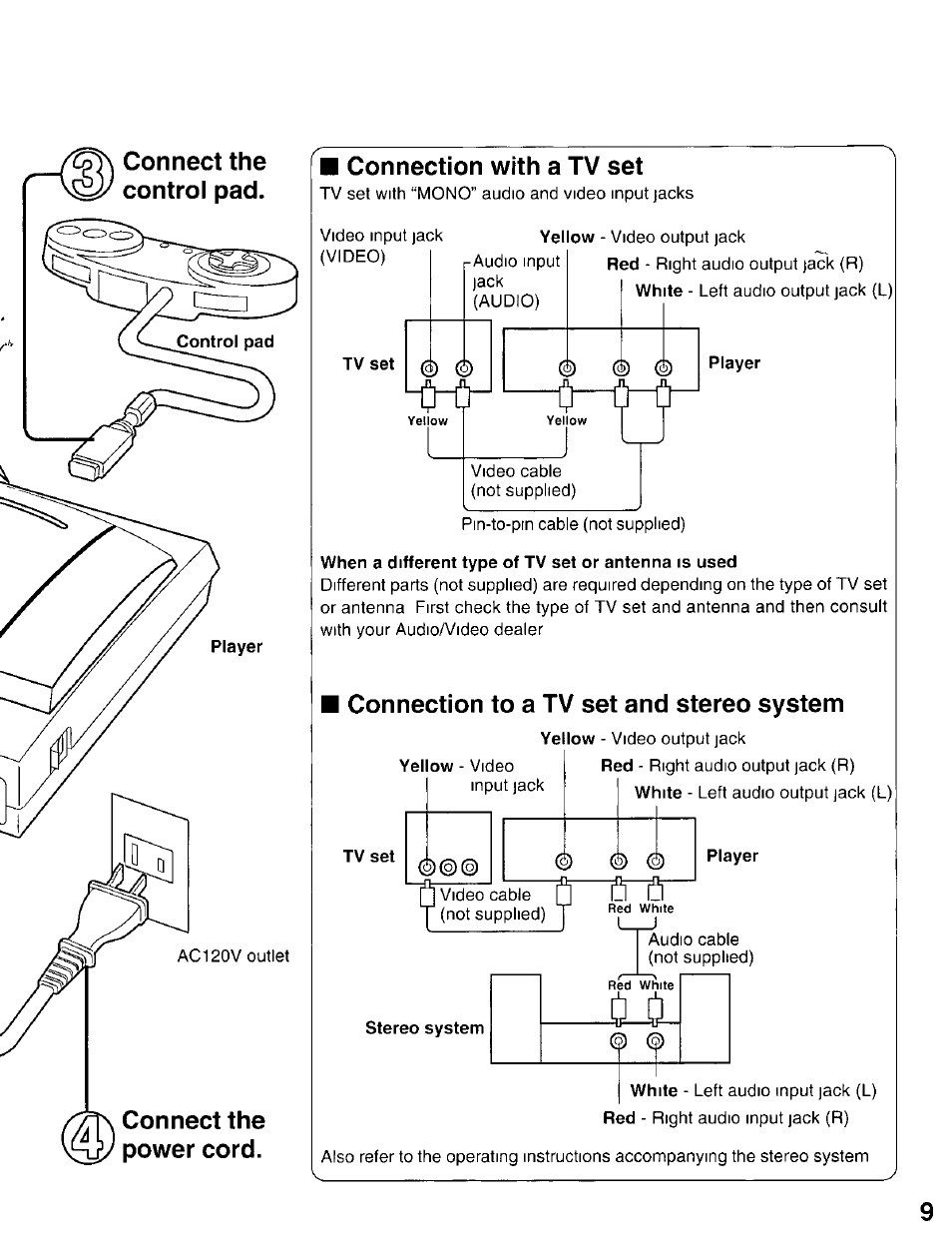 Connect the control pad, Connect the power cord, Connection with a tv set | Connection to a tv set and stereo system, Connect the control pad. r, Connect the power cord. connection with a tv set, 3 c 3 i 3 | Panasonic 3DO INteractive Multiplayer FZ-10 User Manual | Page 9 / 20
