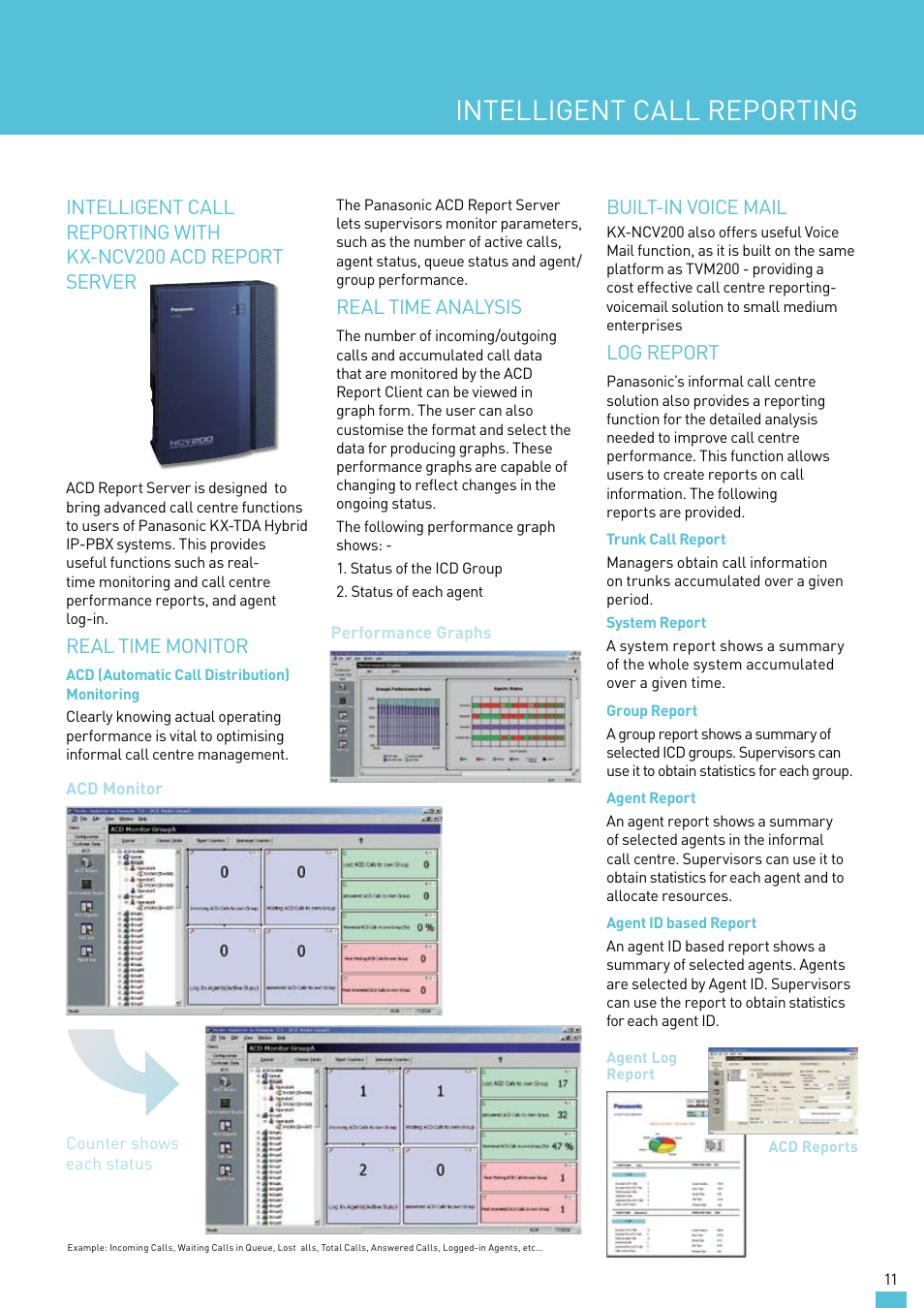 Intelligent call reporting, Real time monitor, Real time analysis | Built-in voice mail, Log report | Panasonic KX-TDA30AL User Manual | Page 11 / 16