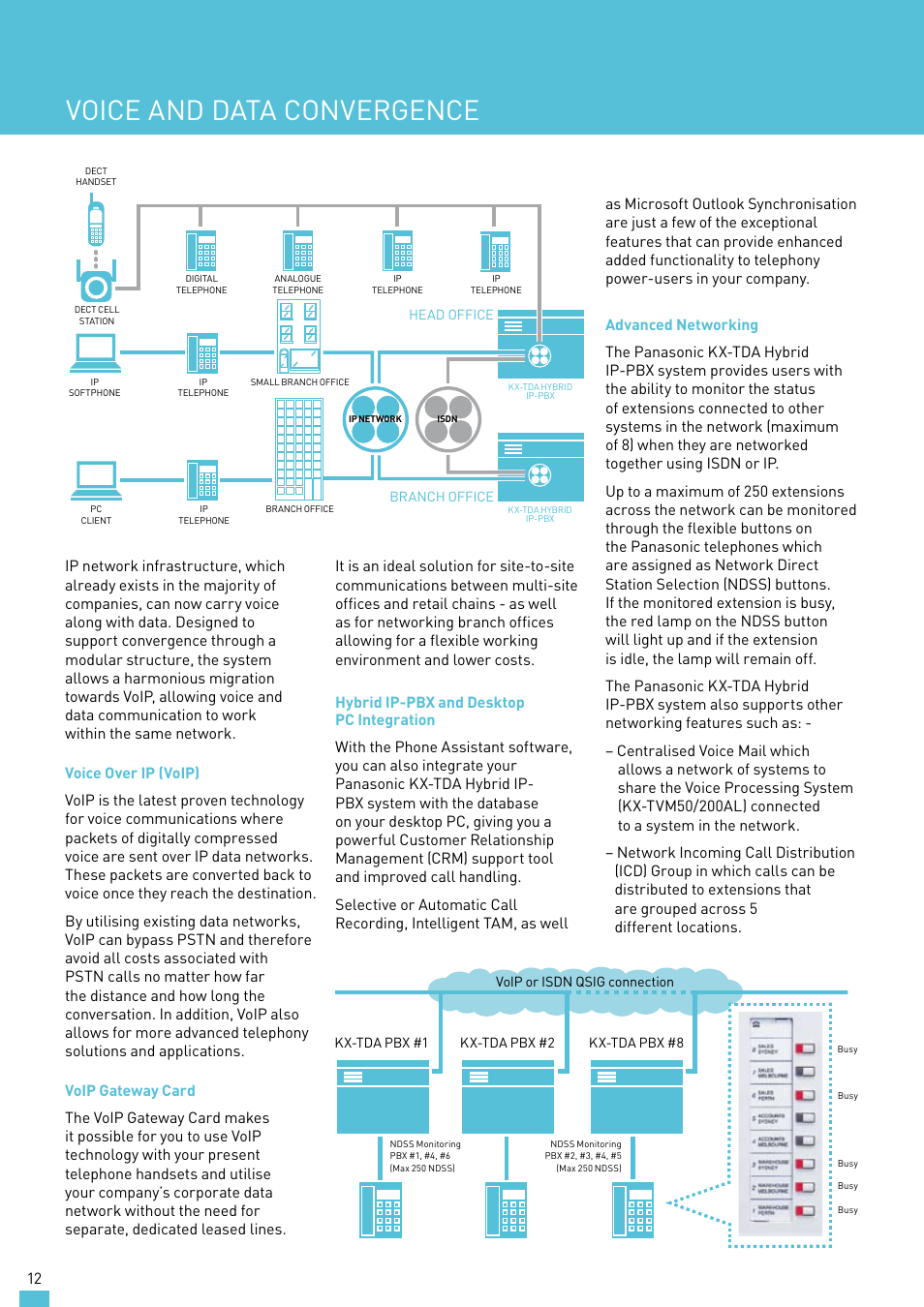 Voice and data convergence | Panasonic KX-TDA30AL User Manual | Page 12 / 16