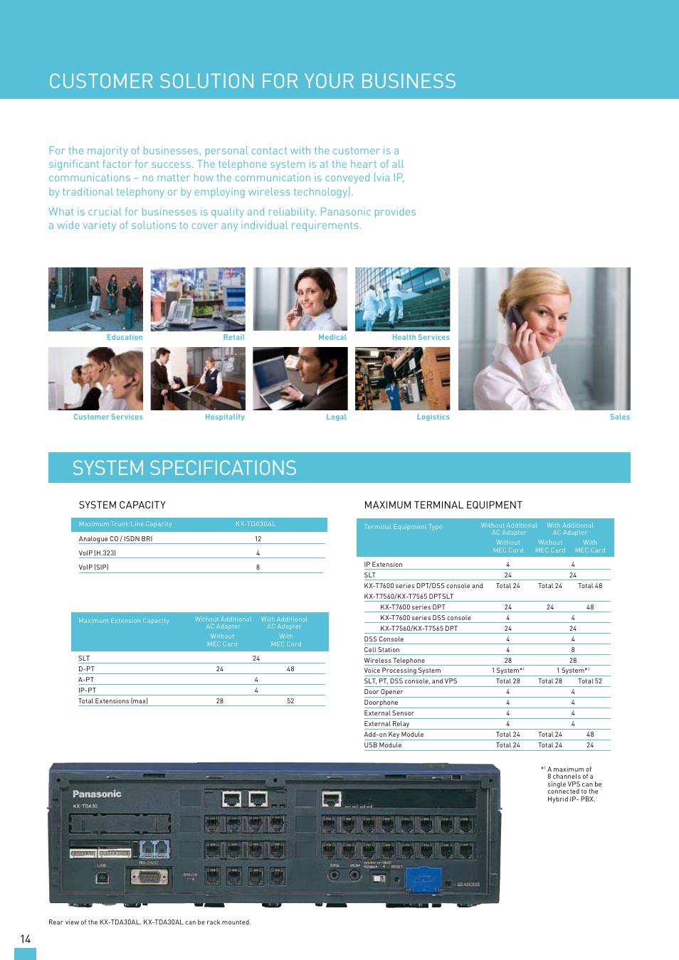 System specifications, Customer solution for your business, System capacity | Maximum terminal equipment | Panasonic KX-TDA30AL User Manual | Page 14 / 16